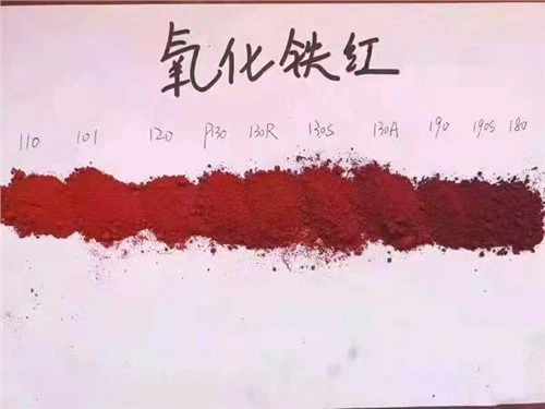 Nevtralno rdeče železov oksid